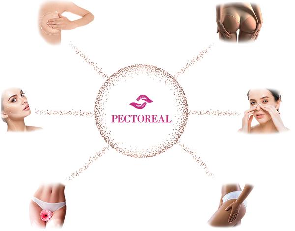 Pectoreal Breast implant technology application infographic